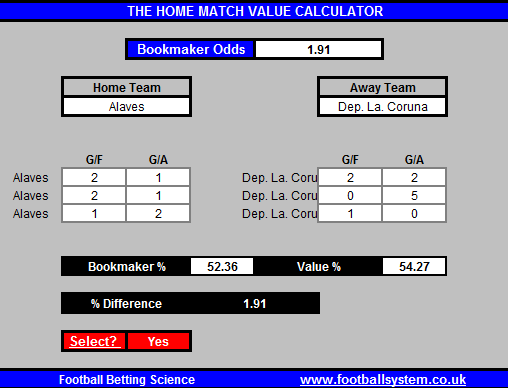 Football Betting System Using Professional Betting Formulae And Match 
